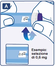 Due mani ruotano la parte superiore di un dispositivo medico blu per impostare il dosaggio, con un esempio che mostra la selezione di 0,6 mg