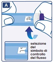 Due mani ruotano la parte superiore di un dispositivo medico blu per la selezione del simbolo di controllo del flusso indicato da una freccia
