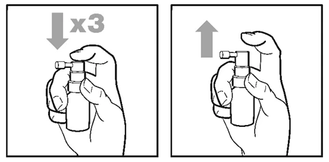 Technical drawing showing two hands pressing down three times on the