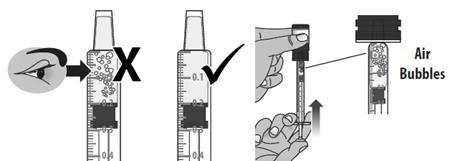 Diagram showing how to remove air bubbles from a