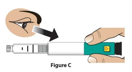 Illustrazione di un occhio che guarda verso un dispositivo medico a penna tenuto da due dita su sfondo bianco con la scritta Figure C