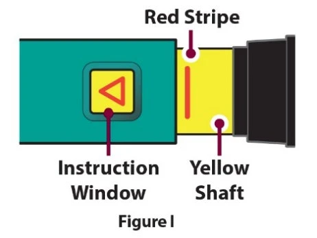 Diagramma di un dispositivo medico con finestra di istruzione quadrata e gialla con freccia rossa, asta gialla con striscia rossa e parte nera