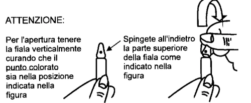 Diagramma che mostra come tenere la fiala verticalmente con il punto colorato rivolto verso l'alto per poi spingere indietro la parte superiore