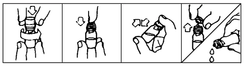 Sequenza di quattro disegni che mostrano le mani che maneggiano un flaconcino medico per aprirlo e versare il liquido goccia a goccia