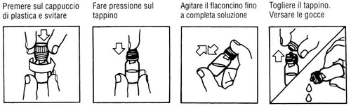 Four sequential drawings show how to press the cap, crush the plug, shake the bottle, and pour the drops with a dropper