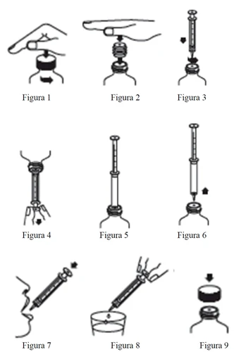 Sequence of nine diagrams illustrating the steps for the