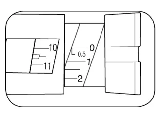 Technical diagram of a medical device with graduated scales showing numbers 0, 0.5, 1, 2, and 10, 11 on separate rectangular sections