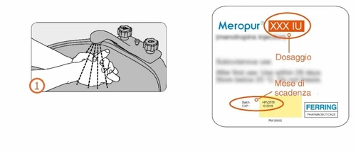 Diagramma con mani sotto un rubinetto e confezione di Meropur con indicazioni su dosaggio, mese di scadenza e numero di lotto evidenziati