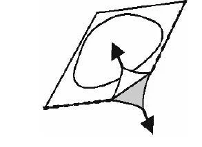 Dibujo esquemático en blanco y negro que muestra una flecha curva que apunta hacia la