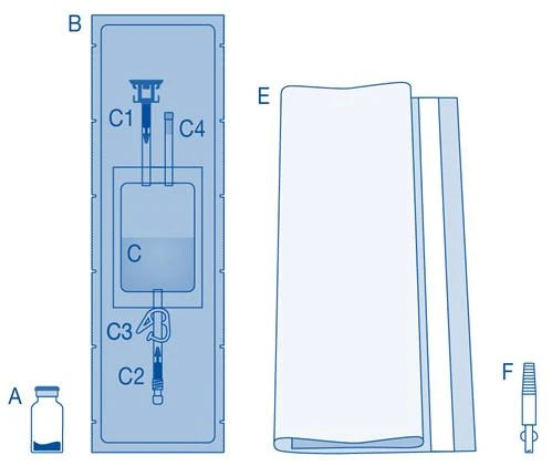 Diagrama médico con frasco A, envase B que contiene jeringa con componentes C, C1, C2, C3, C4 y elemento E junto a un detalle F