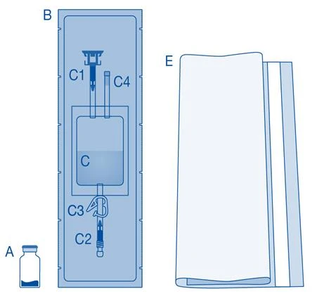 Diagrama médico con vial A, blíster B que contiene jeringa con componentes C1, C2, C3, C4 y recipiente plegable E