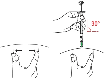 Technical drawing showing a hand holding a syringe at a 90-degree angle to the skin, and two hands pinching the skin for injection