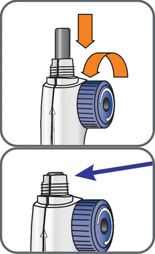 Medical diagram with two illustrations showing orange arrows pushing downward and rotating, and a lateral blue arrow on a device