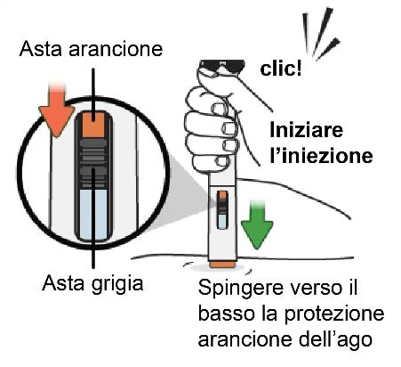 Diagram showing a hand pressing a medical device with a