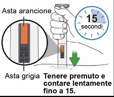 Medical illustration with a hand holding a device against the skin, magnified orange and grey needle, and a clock indicating 15 seconds