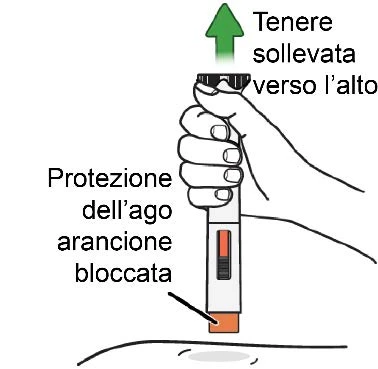 Disegno di una mano che impugna un dispositivo medico con freccia verde verso l'alto e scritte su protezione arancione e posizione elevata