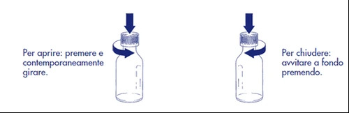 Diagram showing two vials and blue arrows indicating the rotational movement to open by pressing and to close by fully screwing down while pressing