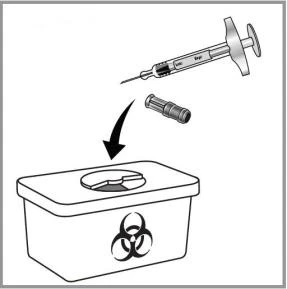 Disegno tecnico che mostra una siringa e un ago che vengono inseriti in un contenitore per rifiuti biologici con simbolo di rischio biologico