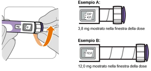 Illustrazione di un dispositivo medico con due esempi di dosaggio che mostrano 3,8 mg e 12,0 mg attraverso una piccola finestra trasparente