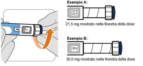 Due esempi di dosaggio su una penna iniettiva con finestre che mostrano rispettivamente 21,5 mg e 30,0 mg accanto a una mano che ruota la base