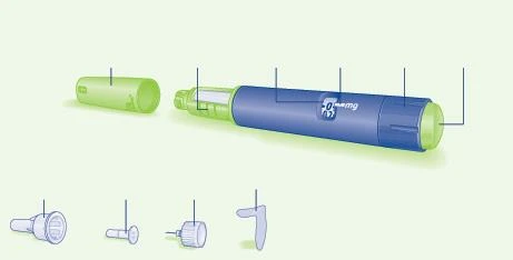 Medical diagram of a blue and green injection device with reference lines indicating various components and parts of the device