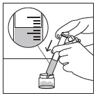 Two hands holding a syringe to draw liquid from a vial, with an enlargement showing the dosing scale graduations