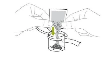 Две руки открывают пакетик с порошком, высыпая содержимое