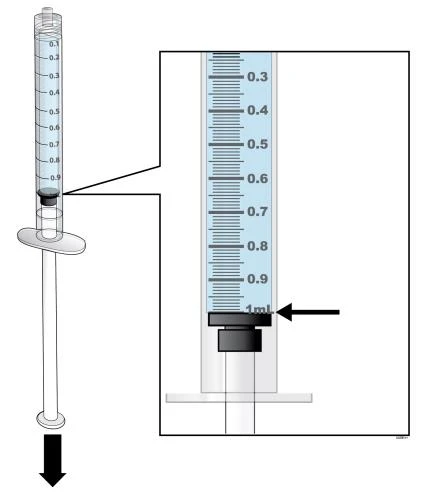 Technical drawing of a syringe with graduations from 0.1 to 0.9 ml and an enlargement showing the plunger positioned exactly at the 1 ml mark