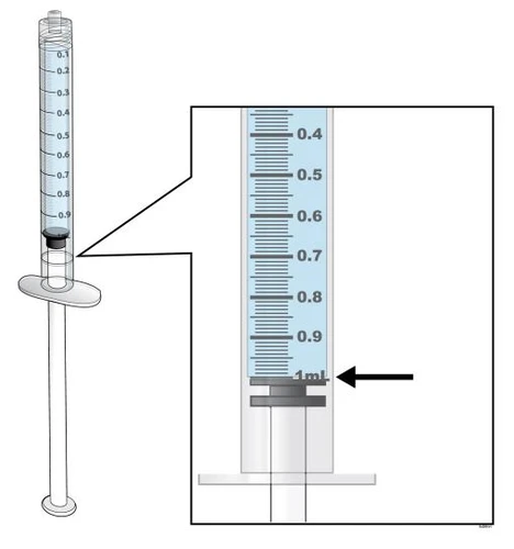 Transparent syringe with graduations from 0.1 to 0.9 ml and an enlarged detail showing the plunger positioned exactly at the 1 ml mark