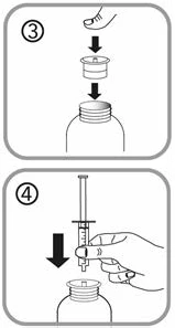 Two-step medical diagram: the third step shows a cap being pushed down onto a vial, the fourth step shows a syringe being inserted into the vial