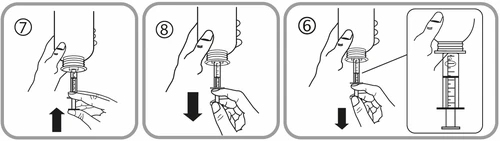 Three sequential illustrations showing hands manipulating a syringe with black arrows indicating movement toward