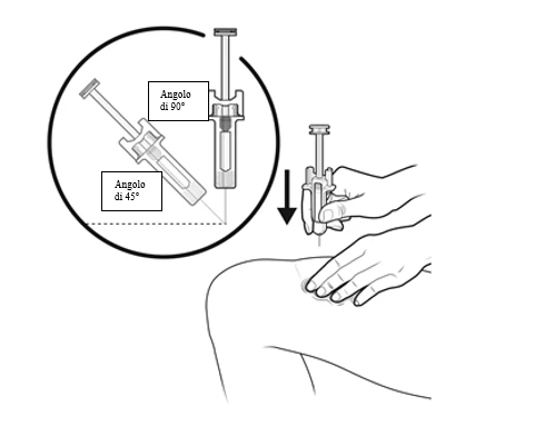 Diagram showing the