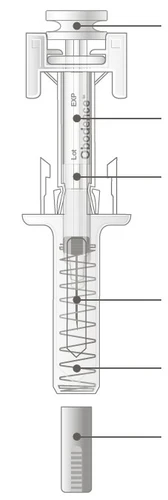 Diagrama técnico de un dispositivo médico Obodice con líneas indicadoras que señalan los componentes internos y externos de la jeringa