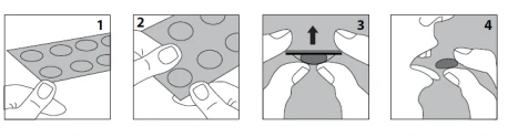 Secuencia de cuatro pasos ilustrados que muestran cómo extraer una tableta de un blíster e ingerirla con la boca abierta