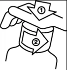 Diagram showing downward arrow number 1 pressing on the hand and curved arrow number 2 indicating a rotational movement around the wrist