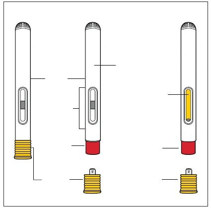 Tre diagrammi verticali di un dispositivo medico cilindrico con indicatori e componenti colorati in giallo e rosso su sfondo bianco