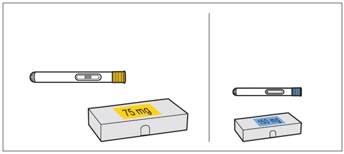 Illustrazione di due confezioni mediche con penne iniettrici, una con etichetta gialla da 75 mg e l'altra con etichetta blu da 150 mg