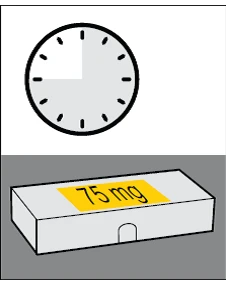 Icona di un orologio analogico con un quarto di quadrante grigio e una scatola di medicinali bianca con etichetta gialla con la scritta 75 mg