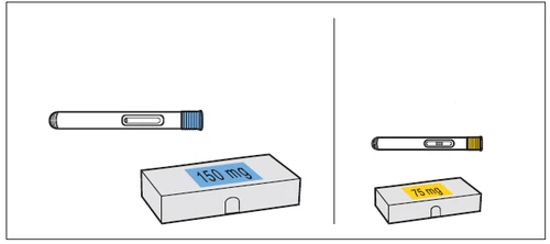 Disegno tecnico di due penne iniettrici con etichette blu da 150 mg e gialle da 75 mg poste sopra le rispettive scatole bianche rettangolari