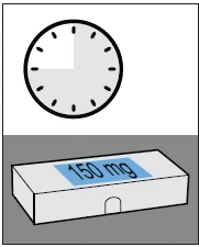 Icona di un orologio analogico con un settore evidenziato sopra una scatola di medicinali bianca con la scritta 150 mg su sfondo azzurro