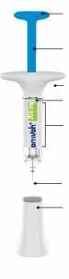 Technical diagram of a pre-filled syringe showing annotations for blue plunger, transparent body with green label, and thin needle at the bottom