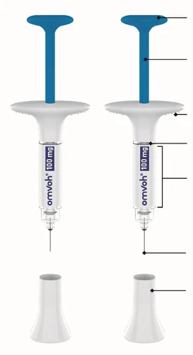 Two pre-filled syringes of Omvoh 100 mg with blue grip and white body, showing annotations on various parts of the medical device