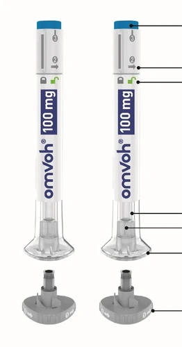 Two Omvoh 100 mg injection pens with black lines indicating different parts of the device and the lower protective cap