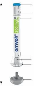 Vertical pre-filled syringe with white and green label stating Omvoh 200 mg and black graphic indicators on white background