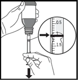 Una mano tiene un flacone mentre l'altra aspira il liquido in una siringa con un ingrandimento che mostra la dose a 1 ml