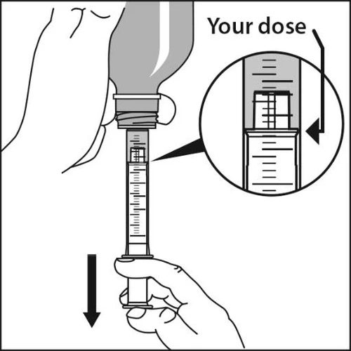 Disegno tecnico che mostra una mano che preleva il farmaco da un flacone con una siringa, con un ingrandimento della dose corretta indicata