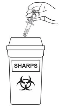 A hand holds a syringe above a sharps container labeled SHARPS with the biohazard symbol