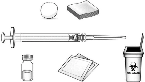 Medical illustration showing a syringe, medication vial, cotton pad, gauze, instruction sheets, and biohazard waste container with biohazard symbol