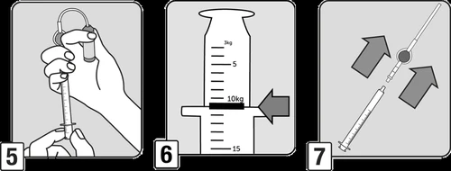 Tre illustrazioni numerate mostrano una mano che tiene una siringa, una bilancia graduata con freccia sul segno 10kg e una siringa con frecce verso l'alto