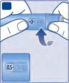 Two hands hold a blue injection pen with a curved arrow indicating rotation of the dosage dial set to 0.5 mg